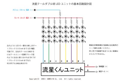 画像3: ２in１ごんた屋の流星くんウィンカー＆テールユニット8ブロック