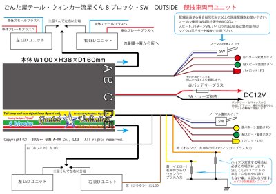 画像1: ２in１ごんた屋の流星くんウィンカー＆テールユニット8ブロック